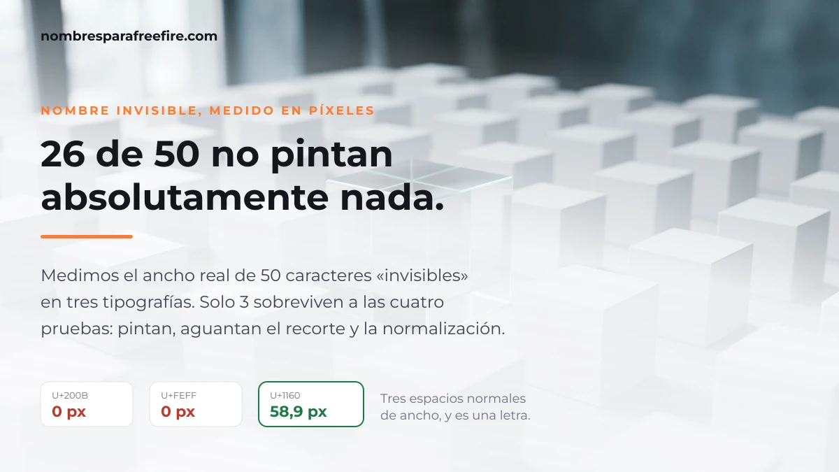 Nombre invisible Free Fire: 3 de 50 sirven (2026)